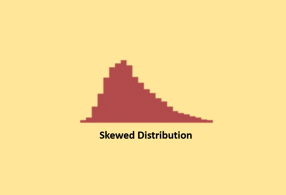 Skewed Distribution Histogram