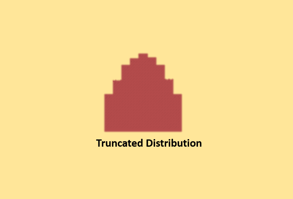 Truncated DistributionHistogram